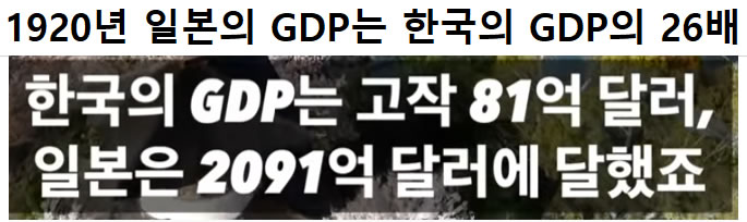gdp_japan-korea_1970.jpg
